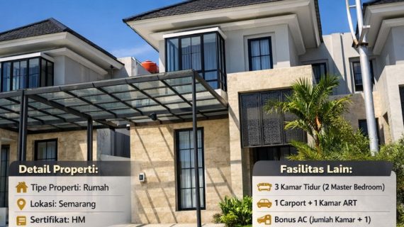 CLUSTER PREMIUM! 0856-4028-7456 Jual Rumah Siap Huni di Cluster Ibiza POJ City Semarang – RumahProperty.ID
