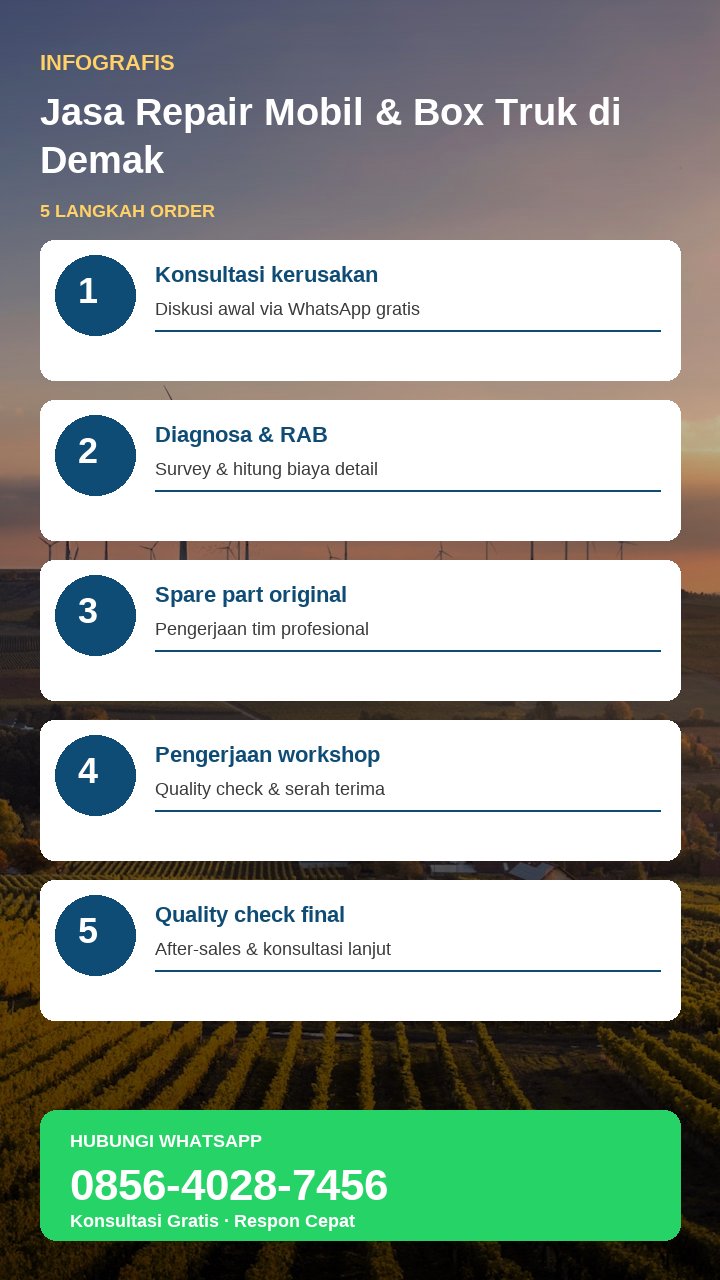 Infografis sketchnote jenis layanan repair mobil dan box truk