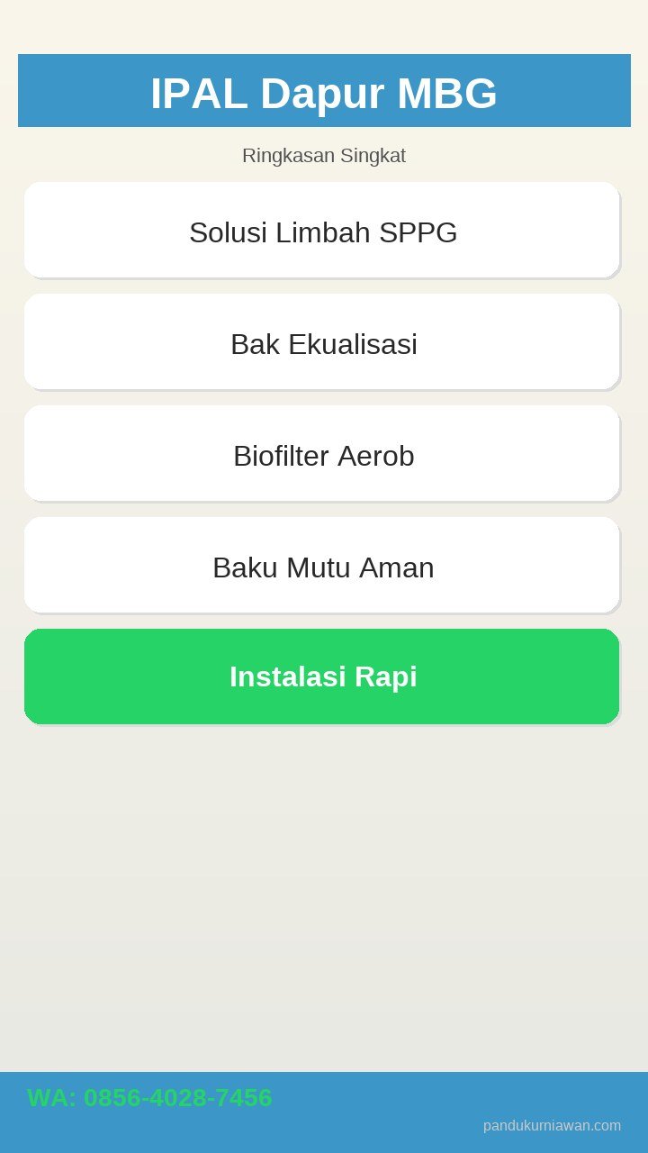 Infografis IPAL Dapur MBG Semarang - solusi pengolahan limbah SPPG