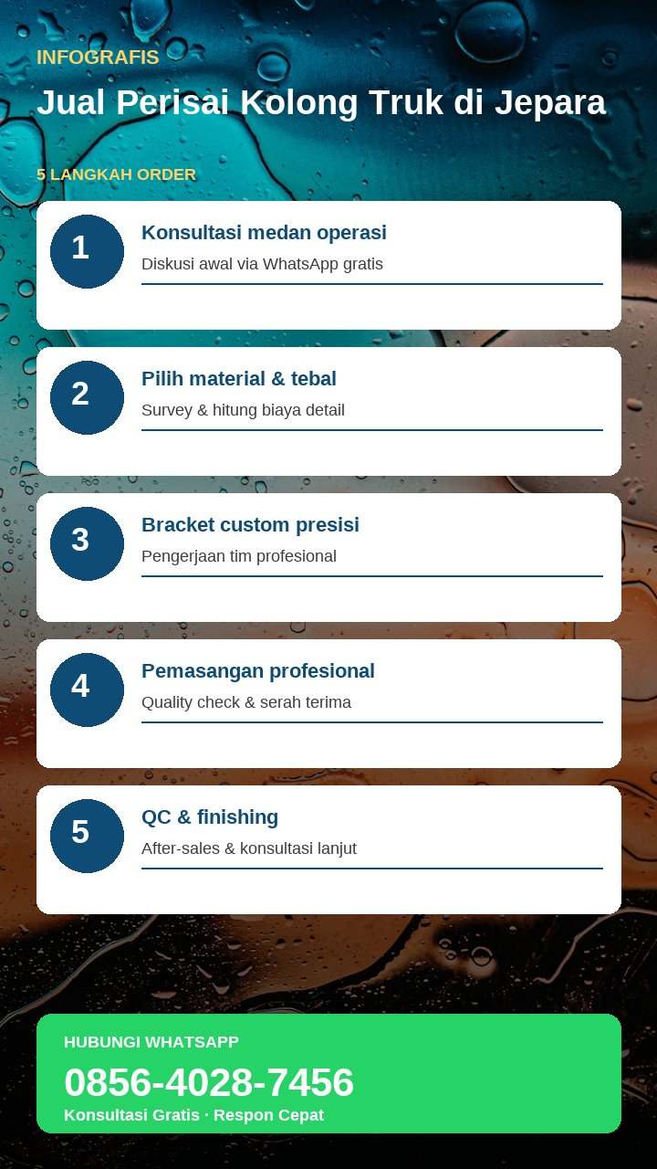 Infografis sketchnote komponen perisai kolong truk dan fungsi perlindungannya