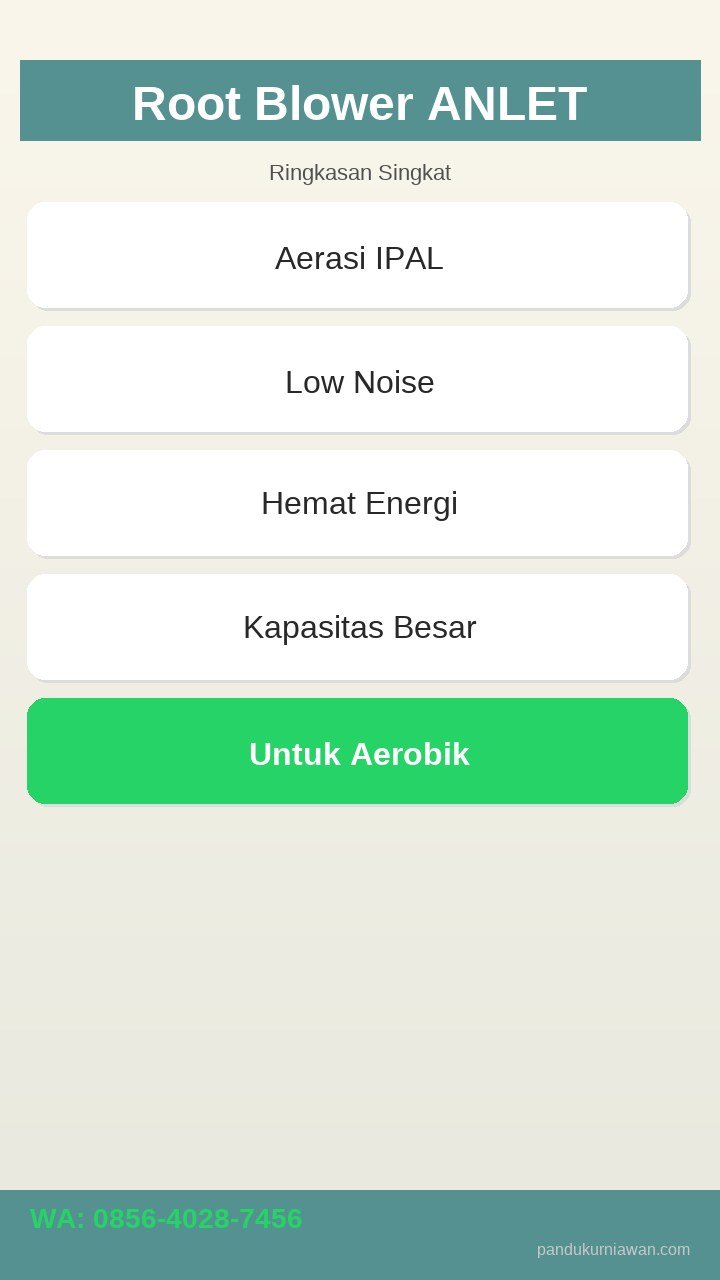 Infografis Root Blower ANLET di Semarang - aplikasi dan kapasitas