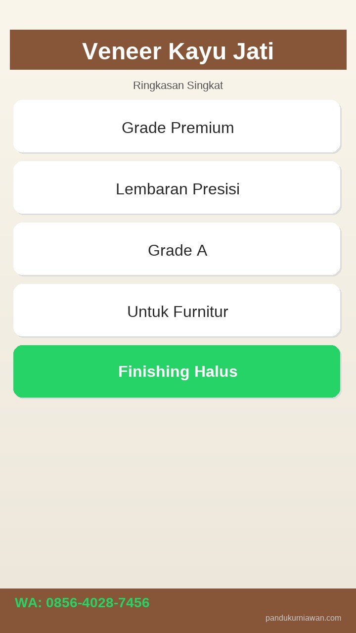 Infografis Veneer Kayu Jati Semarang - panduan motif dan aplikasi