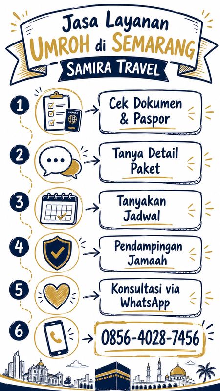 Jasa Layanan Umroh di Semarang Samira Travel