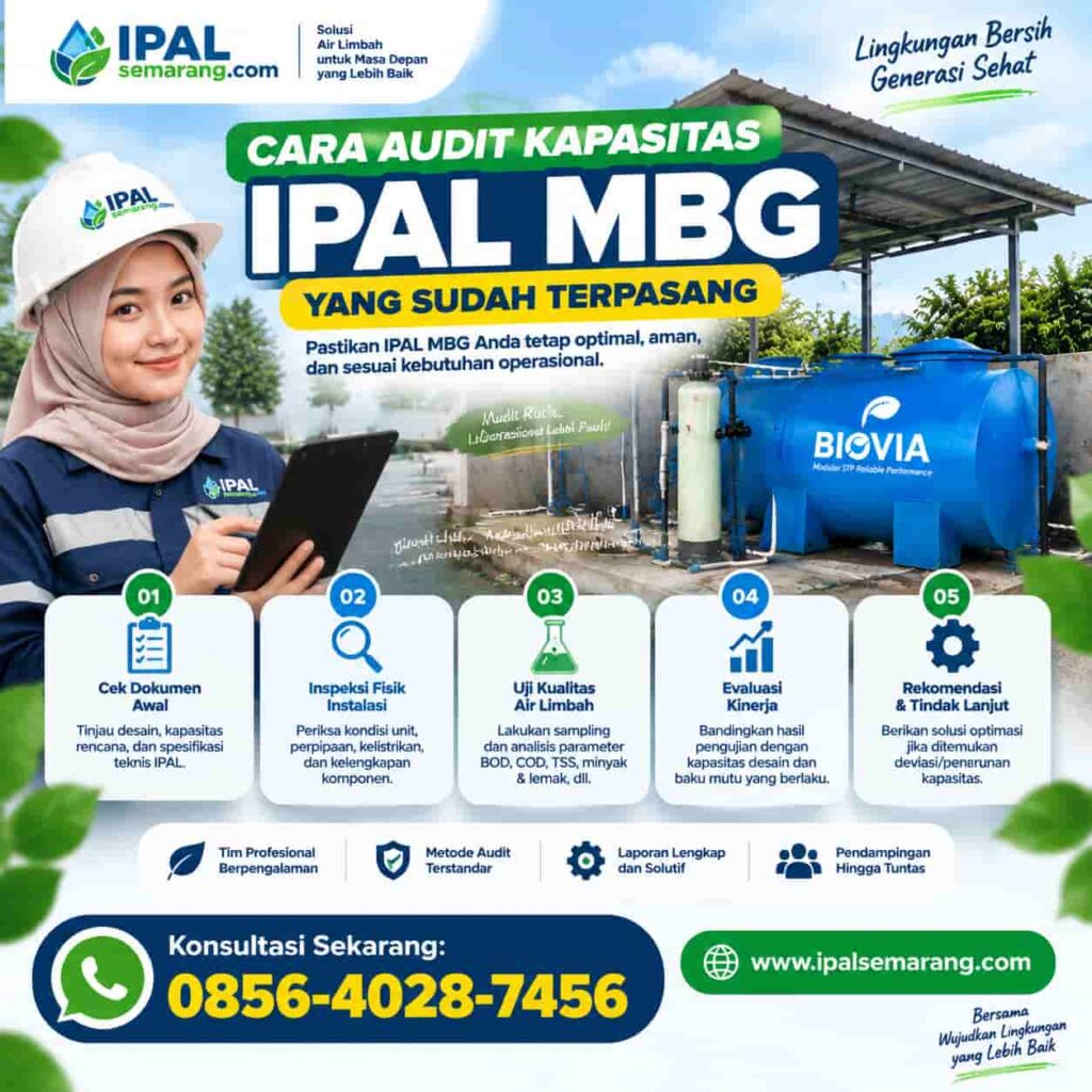 Cara Audit Kapasitas IPAL MBG yang Sudah Terpasang
