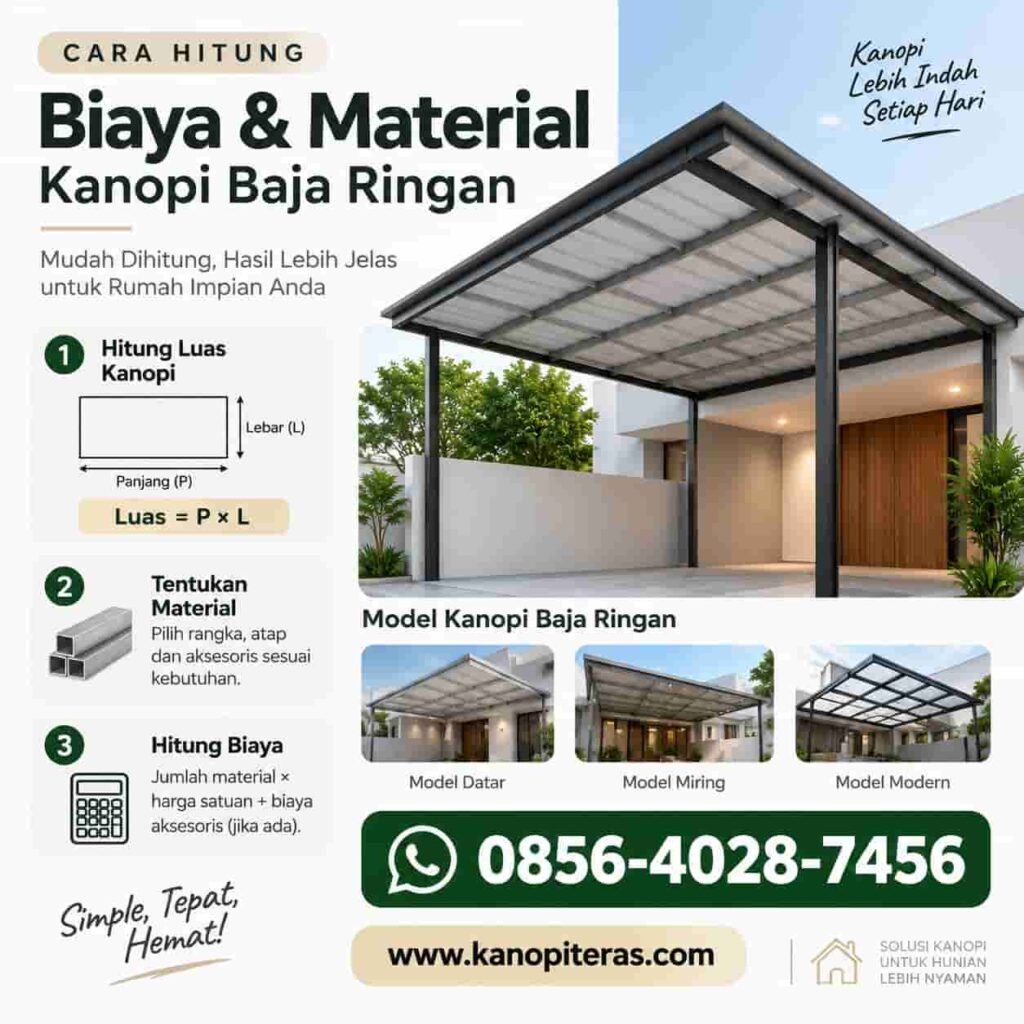 Cara Hitung Biaya & Material Kanopi Baja Ringan