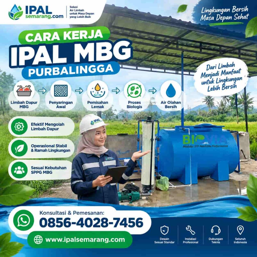 Cara Kerja IPAL MBG Purbalingga