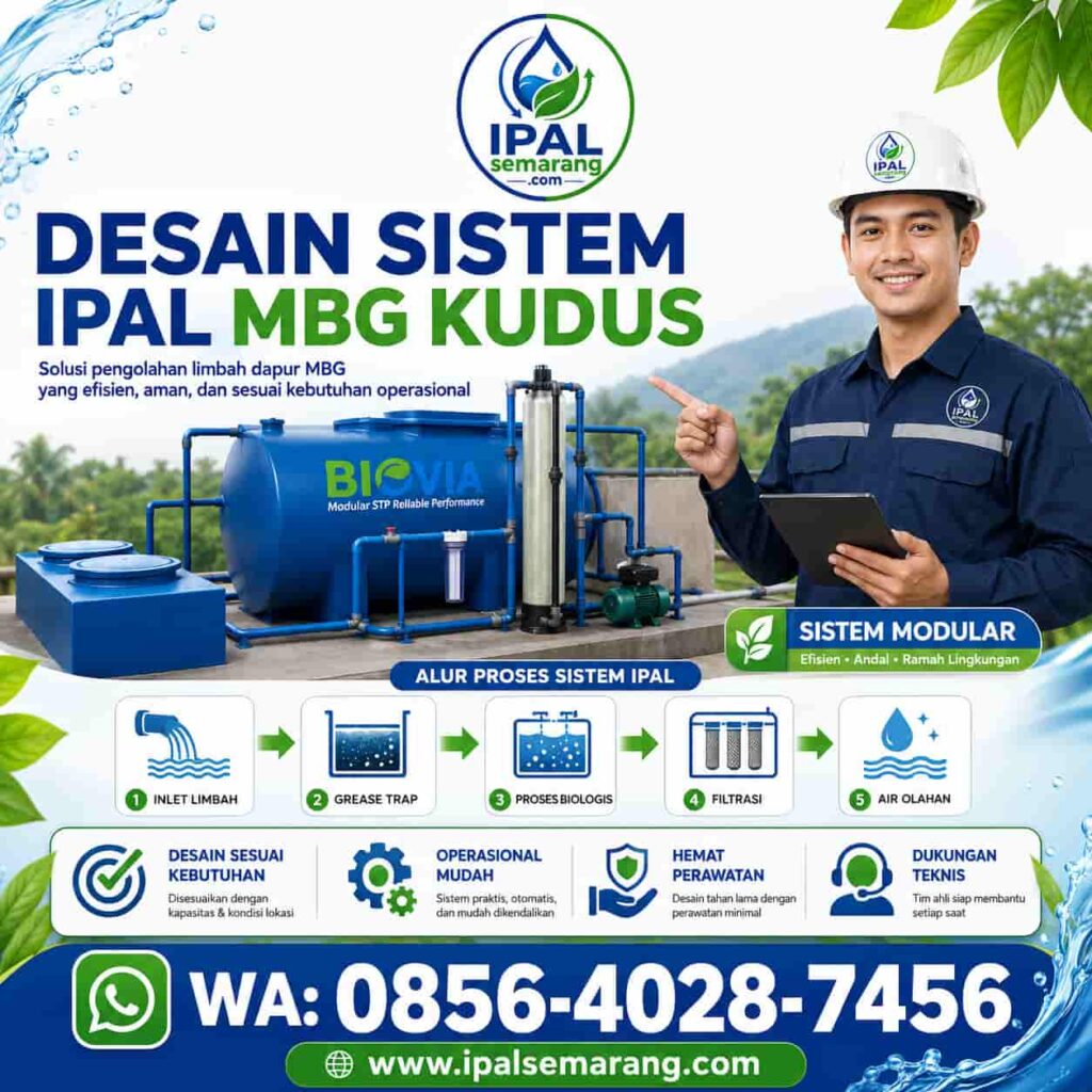 Desain Sistem IPAL MBG Kudus