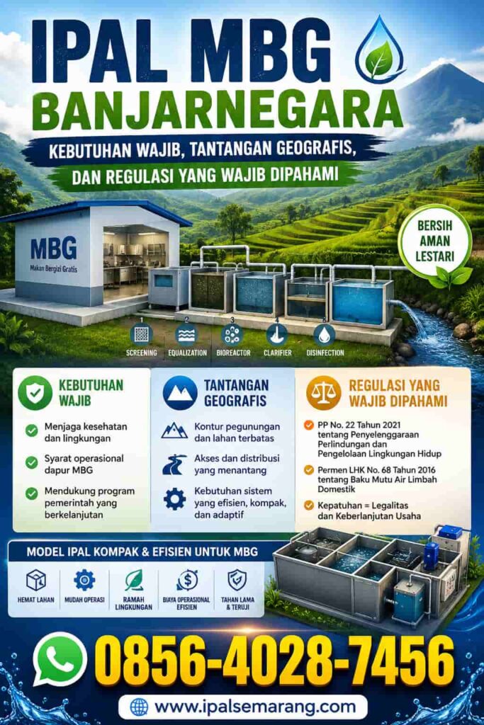 IPAL MBG Banjarnegara Kebutuhan Wajib, Tantangan Geografis, dan Regulasi yang Wajib Dipahami