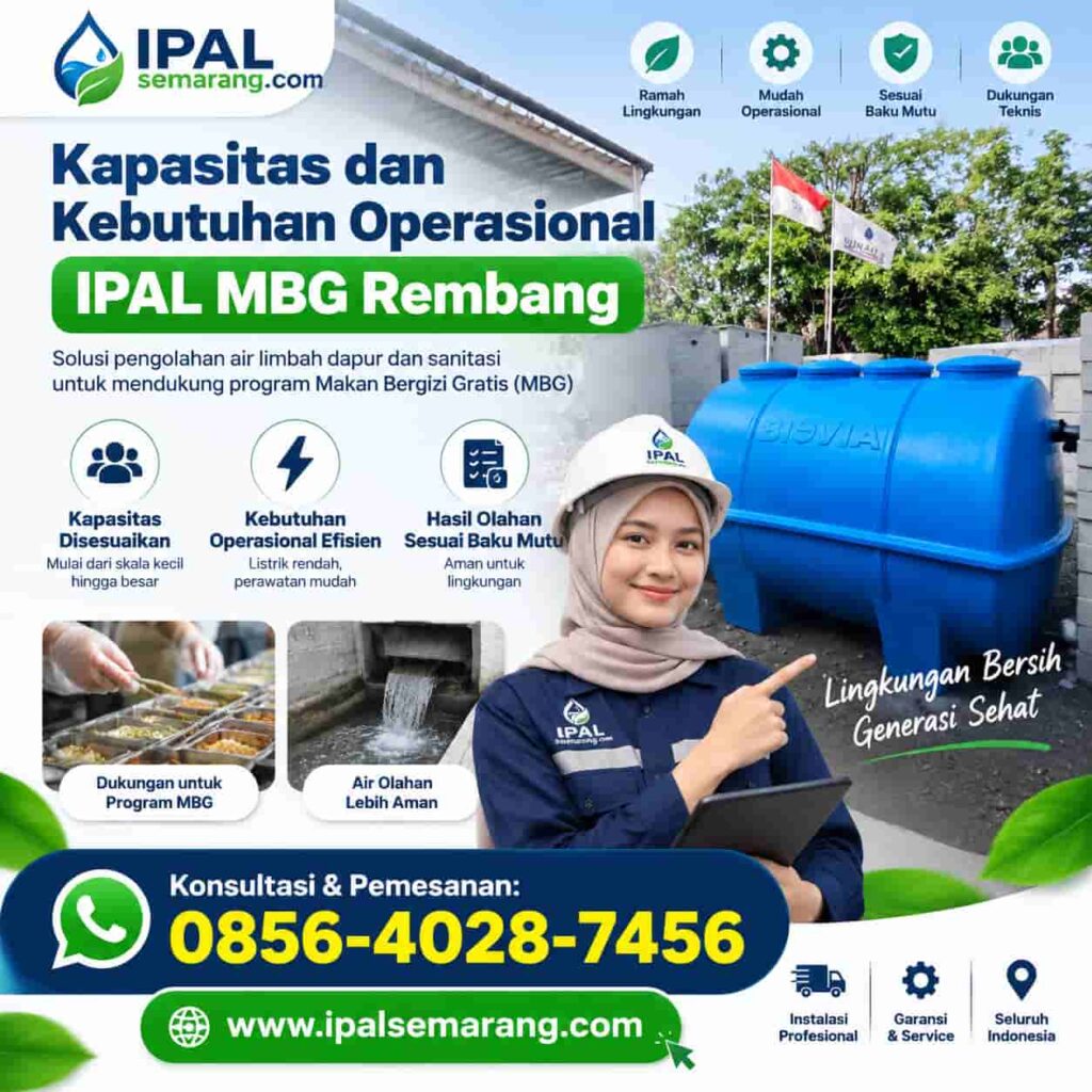 Kapasitas dan Kebutuhan Operasional IPAL MBG Rembang