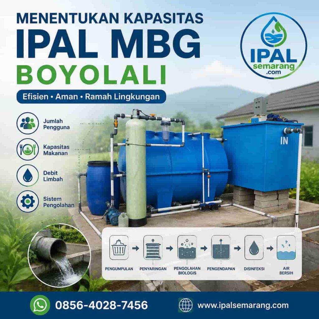 Menentukan Kapasitas IPAL MBG Boyolali