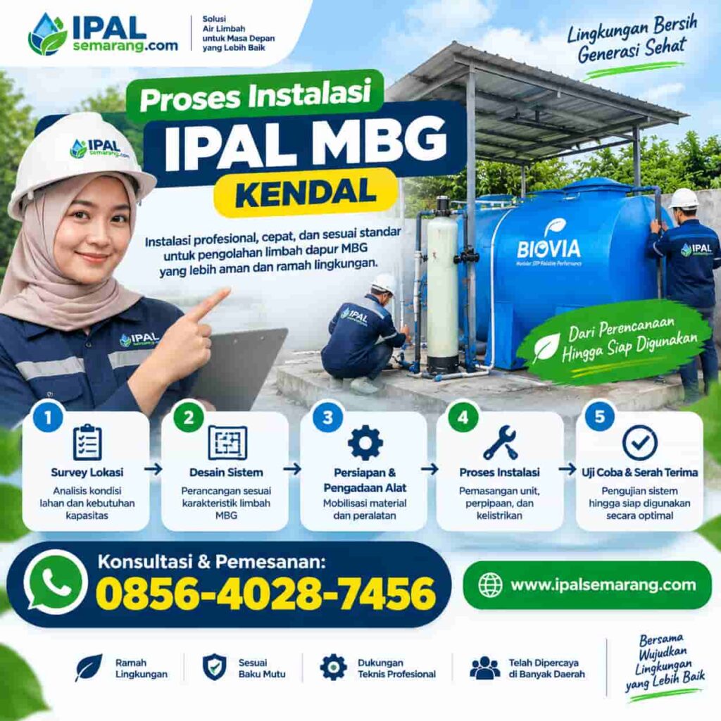 Proses Instalasi IPAL MBG Kendal
