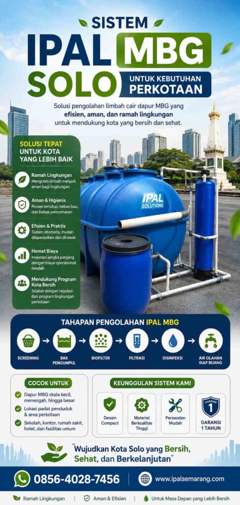 Sistem IPAL MBG Solo untuk Kebutuhan Perkotaan
